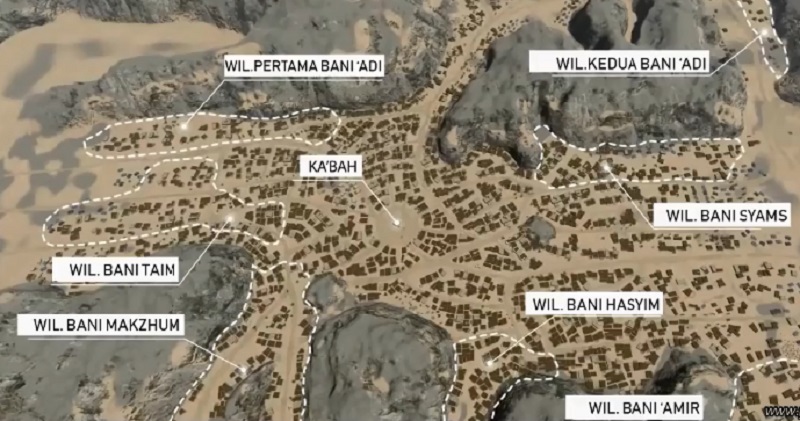 Begini Penampakan Peta Makkah 3D Era Nabi Muhammad – porostimur.com